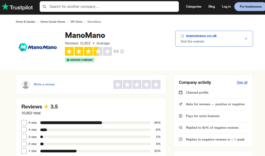 Manomano Trustpilot